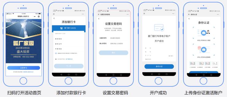 搜狐焦點(diǎn)驗(yàn)資寶產(chǎn)品簡介