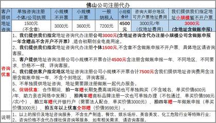 佛山公司注冊商標(biāo)變更/申請注銷佛山營業(yè)執(zhí)照代辦個(gè)體戶工廠/注銷商標(biāo)注冊公司佛山/可上門取資料就近工商代辦/注銷注冊佛山公司